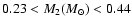 $0.23 < M_2 (M_\odot) < 0.44$