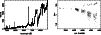 \begin{figure}
\par\includegraphics[angle=270,width=4.2cm,clip]{1380fig6a.ps}\hs...
...{4mm}
\includegraphics[angle=270,width=4.2cm,clip]{1380fig6b.ps}
\end{figure}