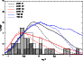 \begin{figure}
\par\includegraphics[angle=270,width=8cm,clip]{1380fig9.ps}
\end{figure}