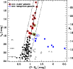 \begin{figure}
\par\resizebox{9cm}{!}{\includegraphics{1451fig3.eps}}
\end{figure}