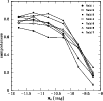\begin{figure}
\par\resizebox{9cm}{!}{\includegraphics{1451fig6.eps}}
\end{figure}