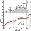 \begin{figure}
\par\resizebox{8.8cm}{!}{\includegraphics{1541fig7.eps}}
\end{figure}
