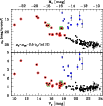 \begin{figure}
\par\resizebox{9cm}{!}{\includegraphics{1541fig8.eps}}
\end{figure}