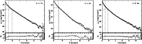 \begin{figure}
\par\mbox{\subfigure{\includegraphics[width=6cm]{1541f10a.eps} }
...
...s} }
\subfigure{\includegraphics[width=6cm]{1541f10c.eps} }}
\par\end{figure}