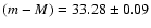 $(m-M)=33.28\pm 0.09$