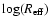 $\log(R_{{\rm eff}})$