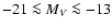 $-21\la M_V \la -13$