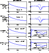 \begin{figure}
\par\leavevmode \epsfysize=9.5cm
\epsfbox{9604fig1.eps}
\end{figure}