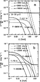 \begin{figure}
\par\includegraphics[width=7cm,clip]{9744fig6.epsi}\par\vspace*{4mm}
\includegraphics[width=6.7cm,clip]{9744fig7.epsi}
\end{figure}