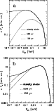 \begin{figure}
\par\includegraphics[width=5.9cm,clip]{9744fig10.epsi}\par\vspace*{4mm}
\includegraphics[width=6.7cm,clip]{9744fig11.epsi}
\end{figure}