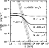\begin{figure}
\par\includegraphics[width=8.7cm,clip]{9744fig12.epsi}
\end{figure}