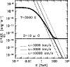 \begin{figure}
\par\includegraphics[width=8.6cm,clip]{9744fig1.epsi}
\end{figure}