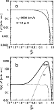 \begin{figure}
\par\includegraphics[width=7cm,clip]{9744fig2.epsi}\par\vspace*{3mm}
\includegraphics[width=7cm,clip]{9744fig3.epsi}
\end{figure}