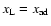 $x_{\rm L}=x_{\rm ad}$
