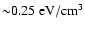 ${\sim} 0.25 ~\rm {eV/cm^3}$