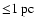 ${\le} 1~\rm {pc}$
