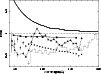 \begin{figure}
\par\includegraphics[angle=-90,width=9cm,clip]{09868f6.ps}
\end{figure}