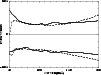 \begin{figure}
\par\includegraphics[angle=-90,width=9cm,clip]{09868f7.ps}
\end{figure}