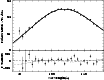 \begin{figure}
\par\includegraphics[angle=-90,width=9cm,clip]{09868f1.ps}
\end{figure}