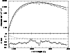 \begin{figure}
\par\includegraphics[angle=-90,width=9cm,clip]{09868f5.ps}
\end{figure}