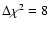 $\Delta \chi ^2=8$