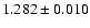 $1.282\pm 0.010$