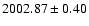 $2002.87 \pm 0.40$