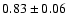 $0.83 \pm 0.06$