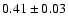 $0.41 \pm 0.03$