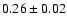 $0.26 \pm 0.02$