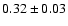 $0.32 \pm 0.03$