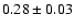 $0.28 \pm 0.03$