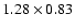 $1.28\times0.83$