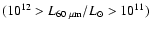 $(10^{12}>{L}_{60~{\rm\mu m}}/{L}_{\odot}>10^{11})$