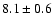 $8.1\pm 0.6$