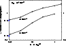 \begin{figure}
\par\includegraphics[width=8.5cm,clip]{1115fg6.eps}
\end{figure}