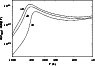 \begin{figure}
\par\includegraphics[width=8.3cm,clip]{1115fg10.eps}
\end{figure}