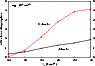 \begin{figure}
\par\includegraphics[width=8.3cm,clip]{1115fig11-New.eps}
\end{figure}