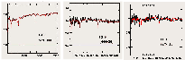 \begin{figure}
\par\includegraphics[width=6cm,clip]{1306f4a.ps}\includegraphics[...
...h=6cm,clip]{1306f4b.ps}\includegraphics[width=6cm,clip]{1306f4c.ps}
\end{figure}