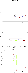 \begin{figure}
\par\includegraphics[width=8.8cm,clip]{1306fB4a.ps}\vspace{1.5mm}...
...}\vspace{2.5mm}
\par\includegraphics[width=8.8cm,clip]{1306fB4c.ps}
\end{figure}