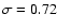 $\sigma=0.72$