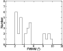 \begin{figure}
\par\includegraphics[width=8cm,clip]{1329fig4.eps}
\end{figure}