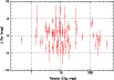 \begin{figure}
\par\includegraphics[width=9cm]{11382f04.eps}
\end{figure}