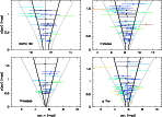 \begin{figure}
\par\includegraphics[width=13cm]{11382f10.eps}
\end{figure}