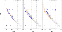 \begin{figure}
\par\includegraphics[width=17.8cm]{11382f11.eps}
\end{figure}