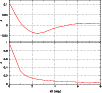 \begin{figure}
\par\includegraphics[width=8.9cm]{11382f01.eps}
\end{figure}