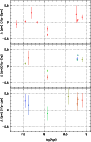 \begin{figure}
\par\includegraphics[width=8cm,clip]{11382f24.eps}
\end{figure}