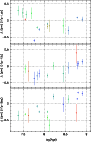 \begin{figure}
\par\includegraphics[width=8cm]{11382f25.eps}
\end{figure}