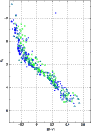 \begin{figure}
\par\includegraphics[width=8cm]{11382f28.eps}
\end{figure}