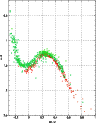 \begin{figure}
\par\includegraphics[width=8.4cm]{11382f29.eps}
\end{figure}